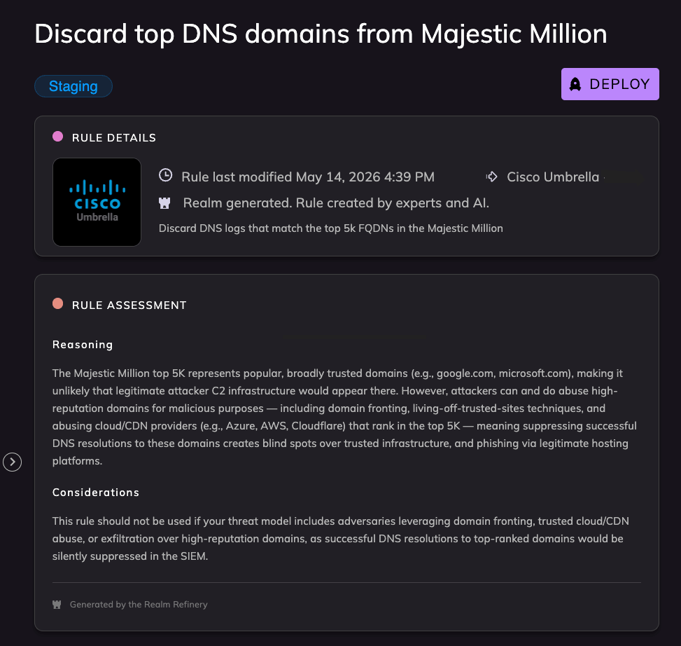 Realm Reduction Rule Assessment for the Discard top DNS domains from Majestic Million rule on Cisco Umbrella data, with Reasoning on why top-ranked domains are low-signal and Considerations on domain fronting and trusted cloud and CDN abuse