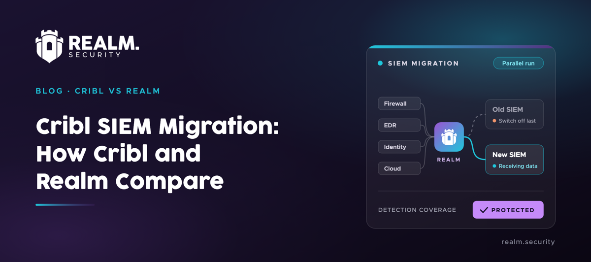 Cribl SIEM migration - how Cribl and Realm compare, with Realm routing security sources to an old and a new SIEM while detection coverage stays protected